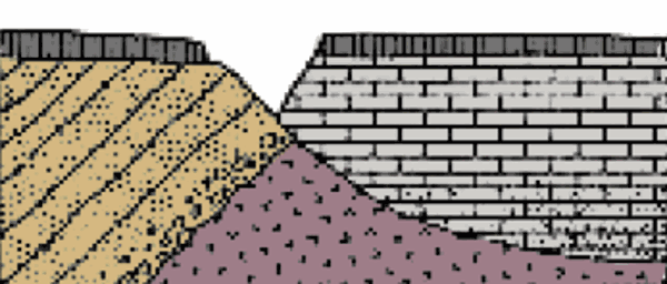 Tonto Geology Illustration